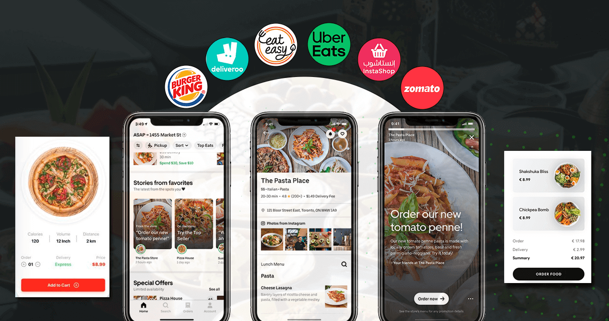 What-is-a-Food-Delivery-App